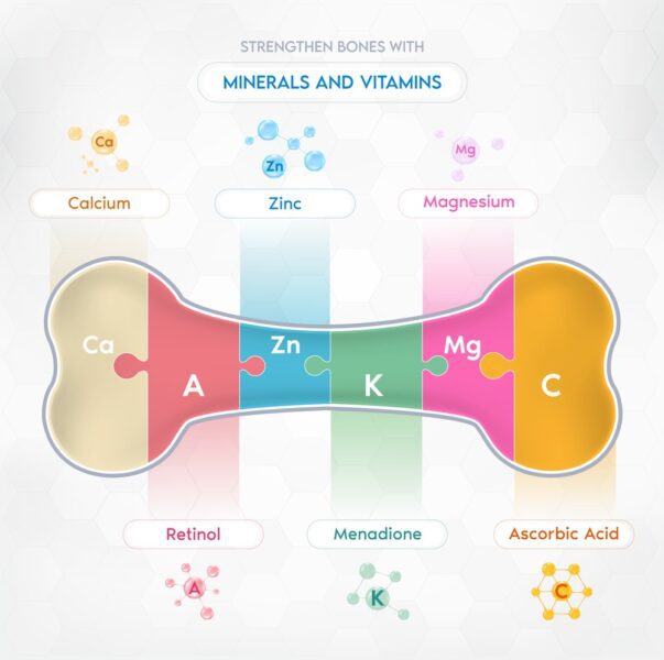 bones Alkaline Water Alcohol Flush