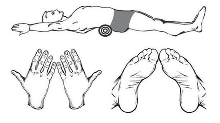 japanese towel exercise