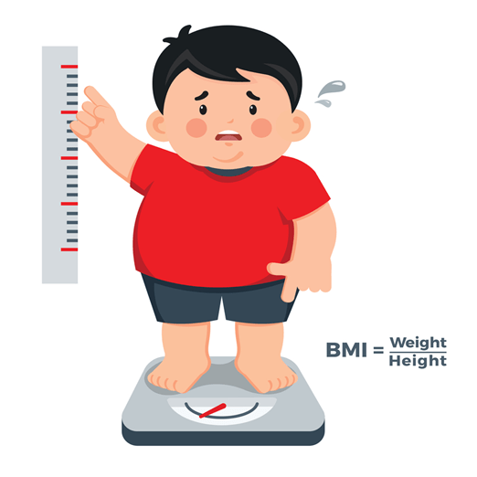 Obesitas adalah shawarma sehat