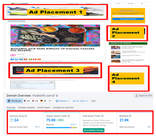 Colocação de anúncio