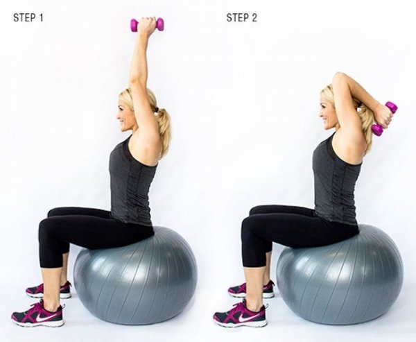 رفع العضلة ثلاثية الرؤوس