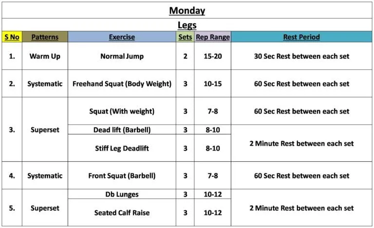 يوم الاثنين