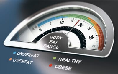 Body Fat Calculator: A Comprehensive Guide to Understanding and Using It