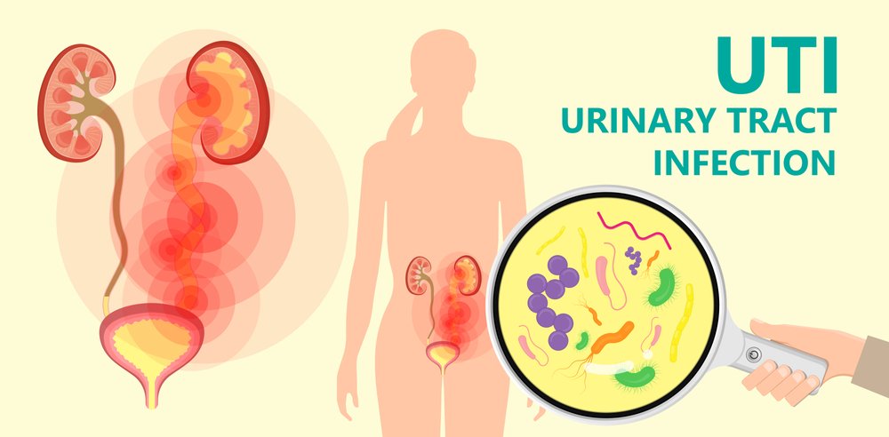 uti