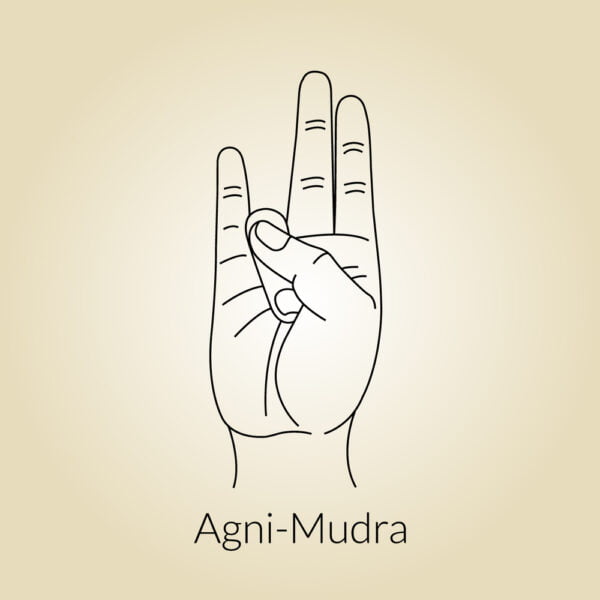 Agni Mudra