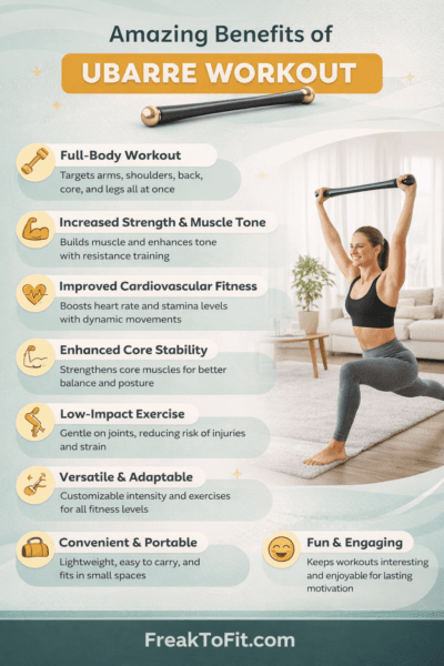 Manfaat Luar Biasa dari Latihan Ubarre