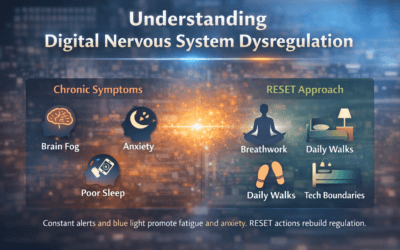 Digital Nervous System Dysregulation (2026)