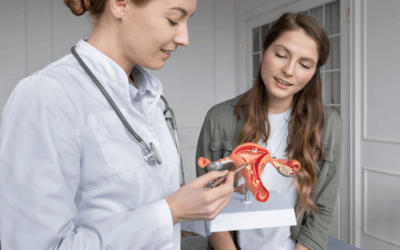 Perawatan kesuburan modern