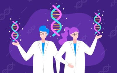 Free Biological Age Calculator