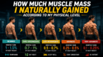 How Much Muscle Mass I Naturally Gained According to My Physical Level